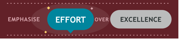 emphasise_effort_over_excellence_thriving_short